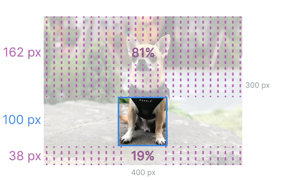 Crop a section of an original image from a specific location