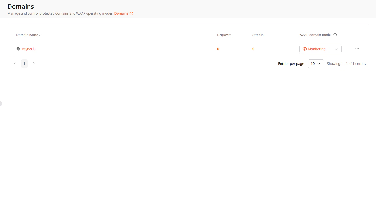 Domains page in the Customer Portal