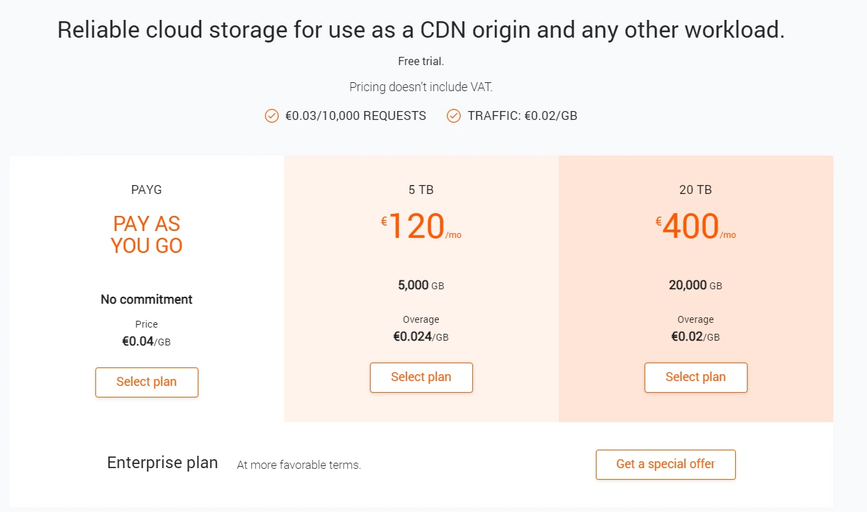 Plans and billing rules