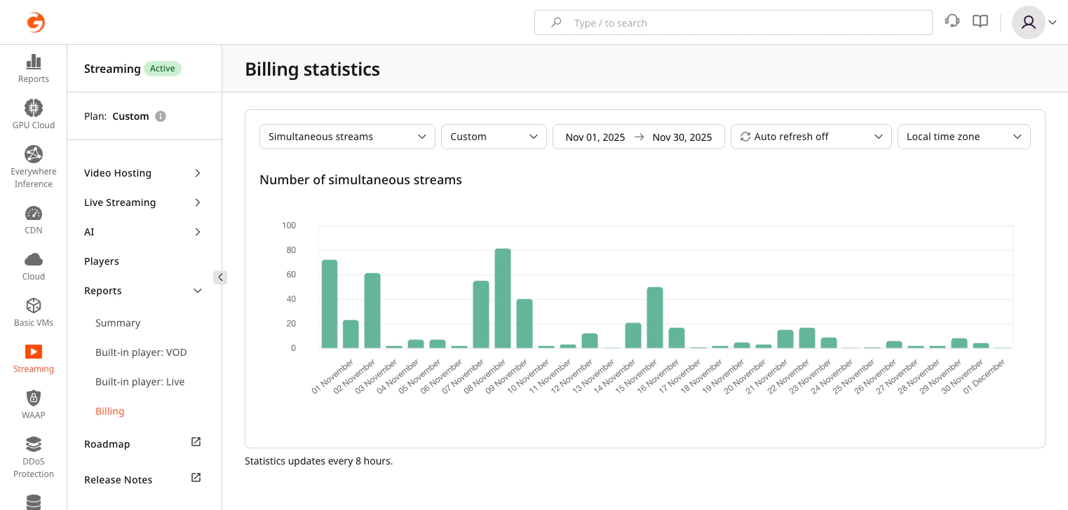 Billing Simultanious Streams