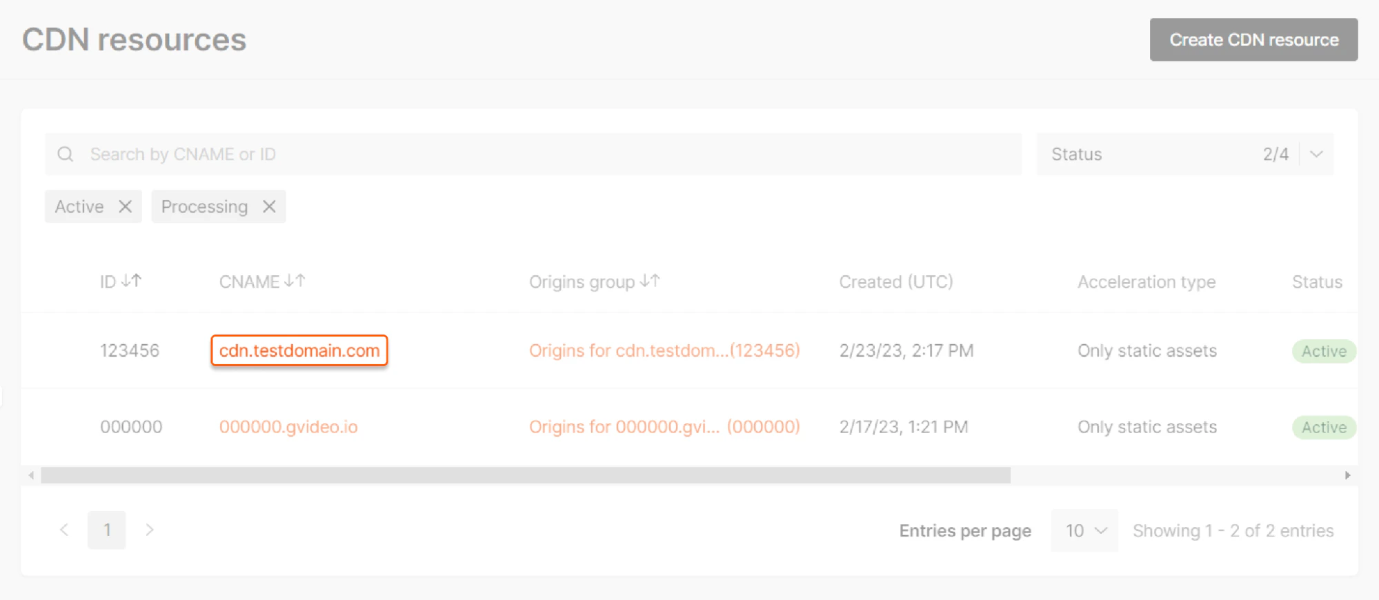 CDN resources section