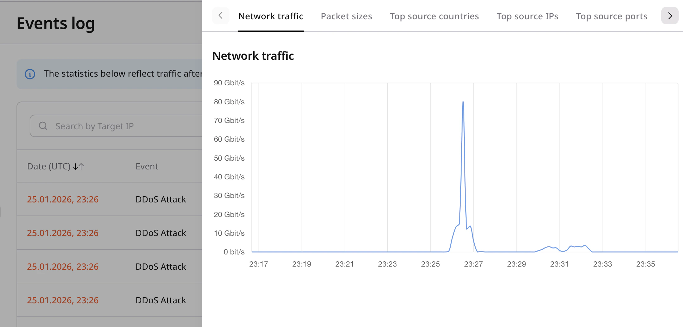 Side bar for events log