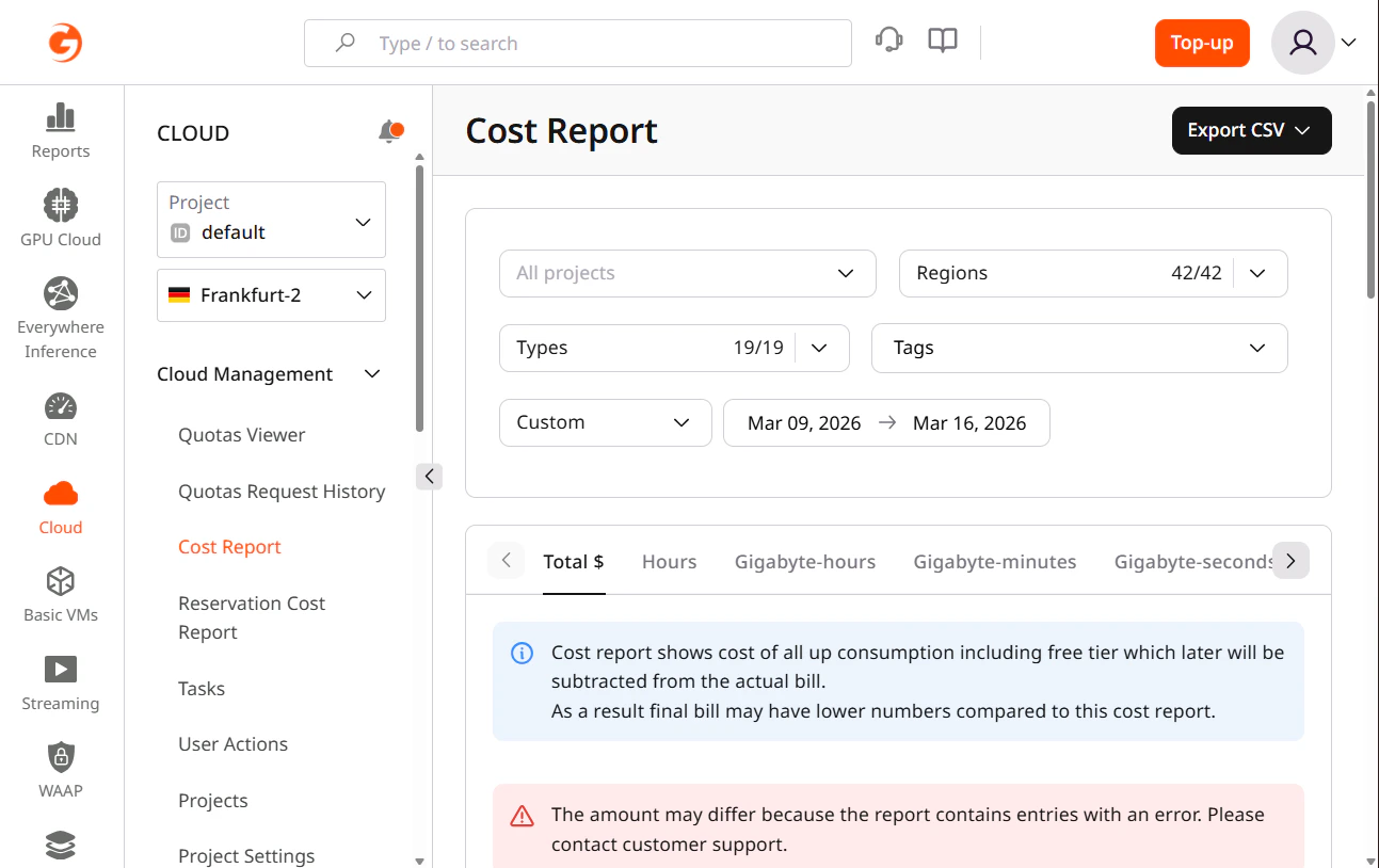 Cost report graph with resource usage