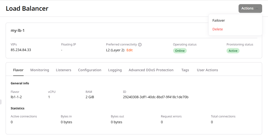 Actions dropdown with Failover option