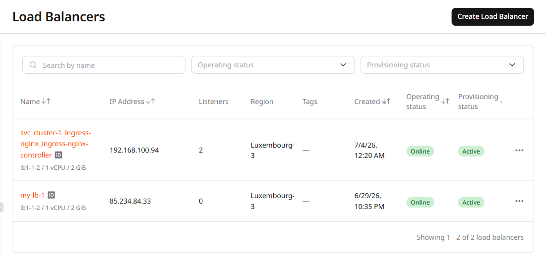 Load Balancers page in the Customer Portal