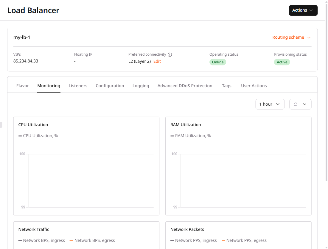 Monitoring tab in Load Balancer settings