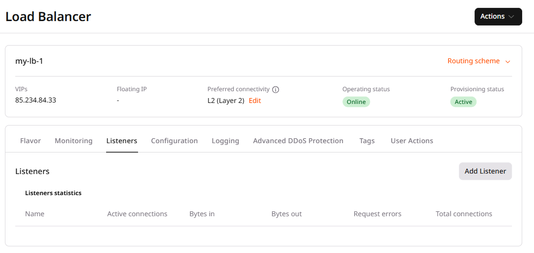 Listeners tab showing Add Listener button in the top right corner