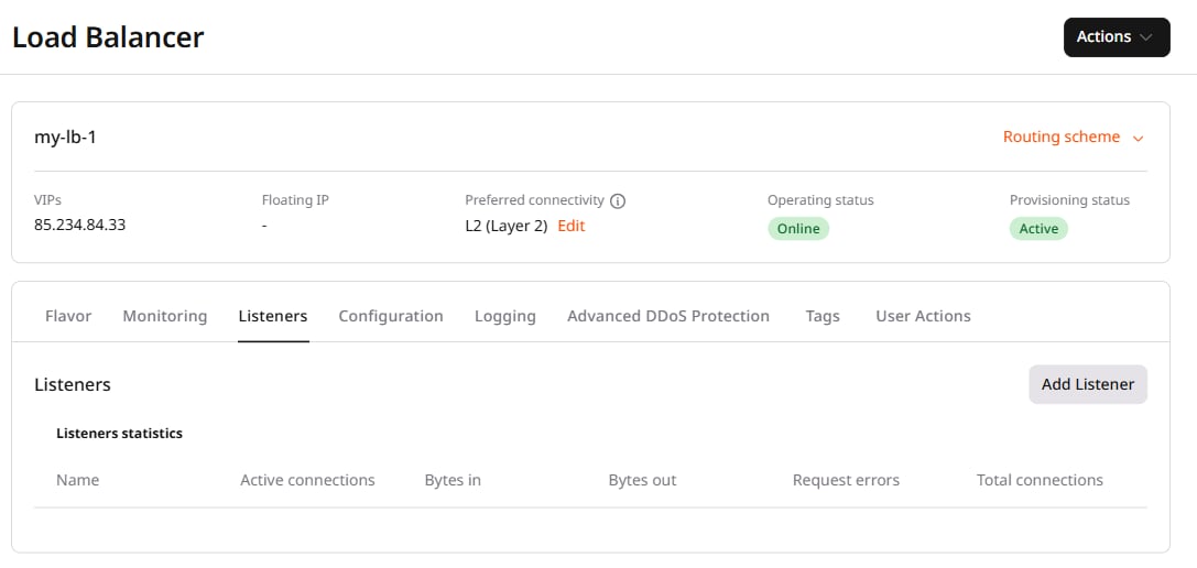 Listeners tab showing Add Listener button in the top right corner