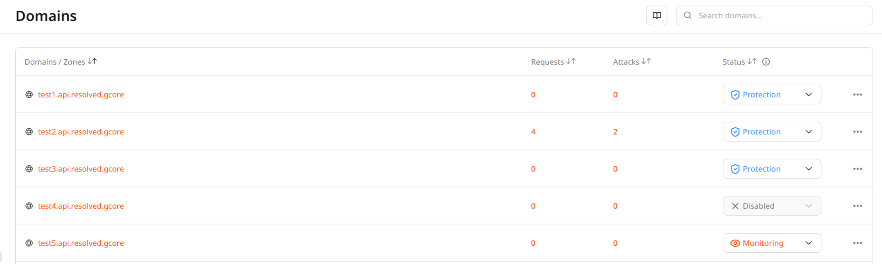 Domains page in the Customer Portal