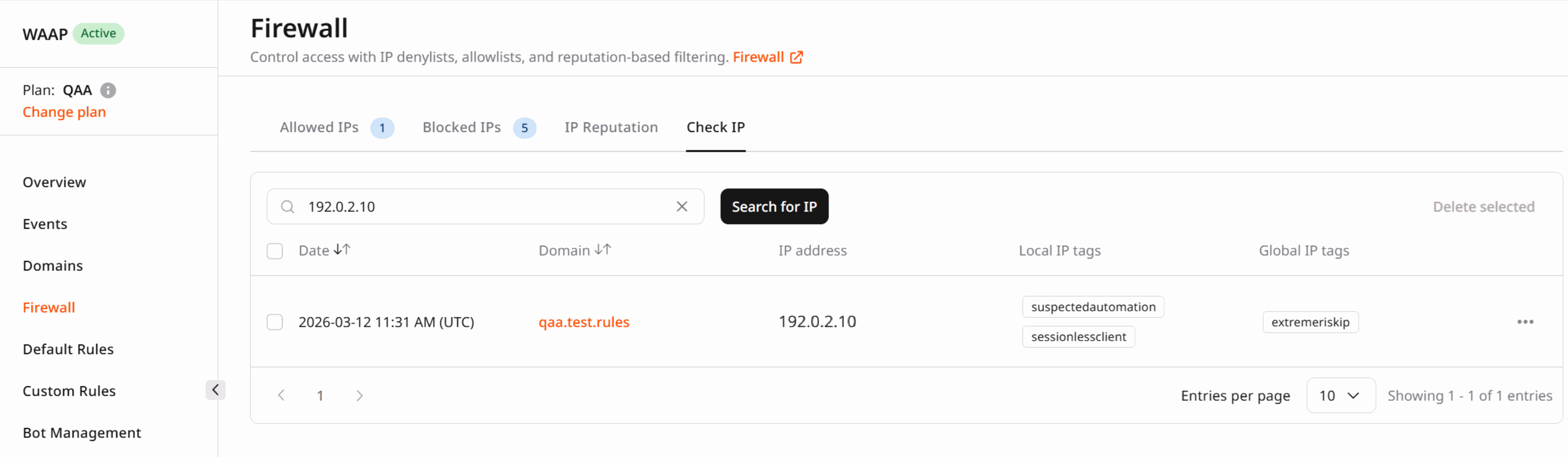 Check IP results table