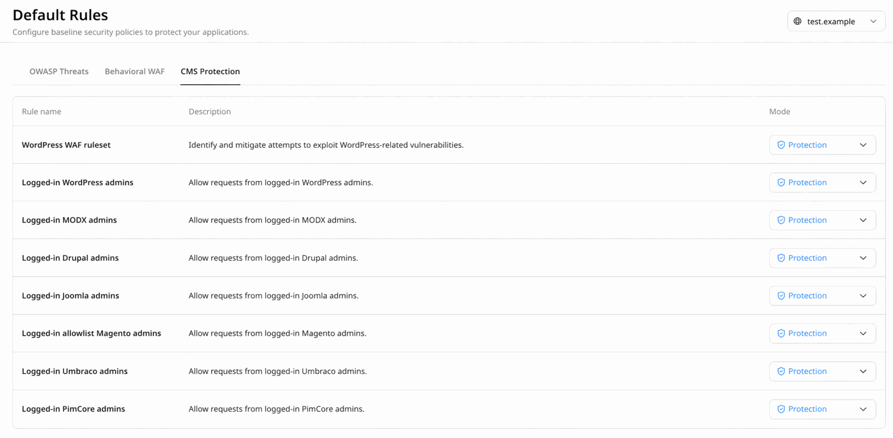 Default Rules page with CMS Protection tab