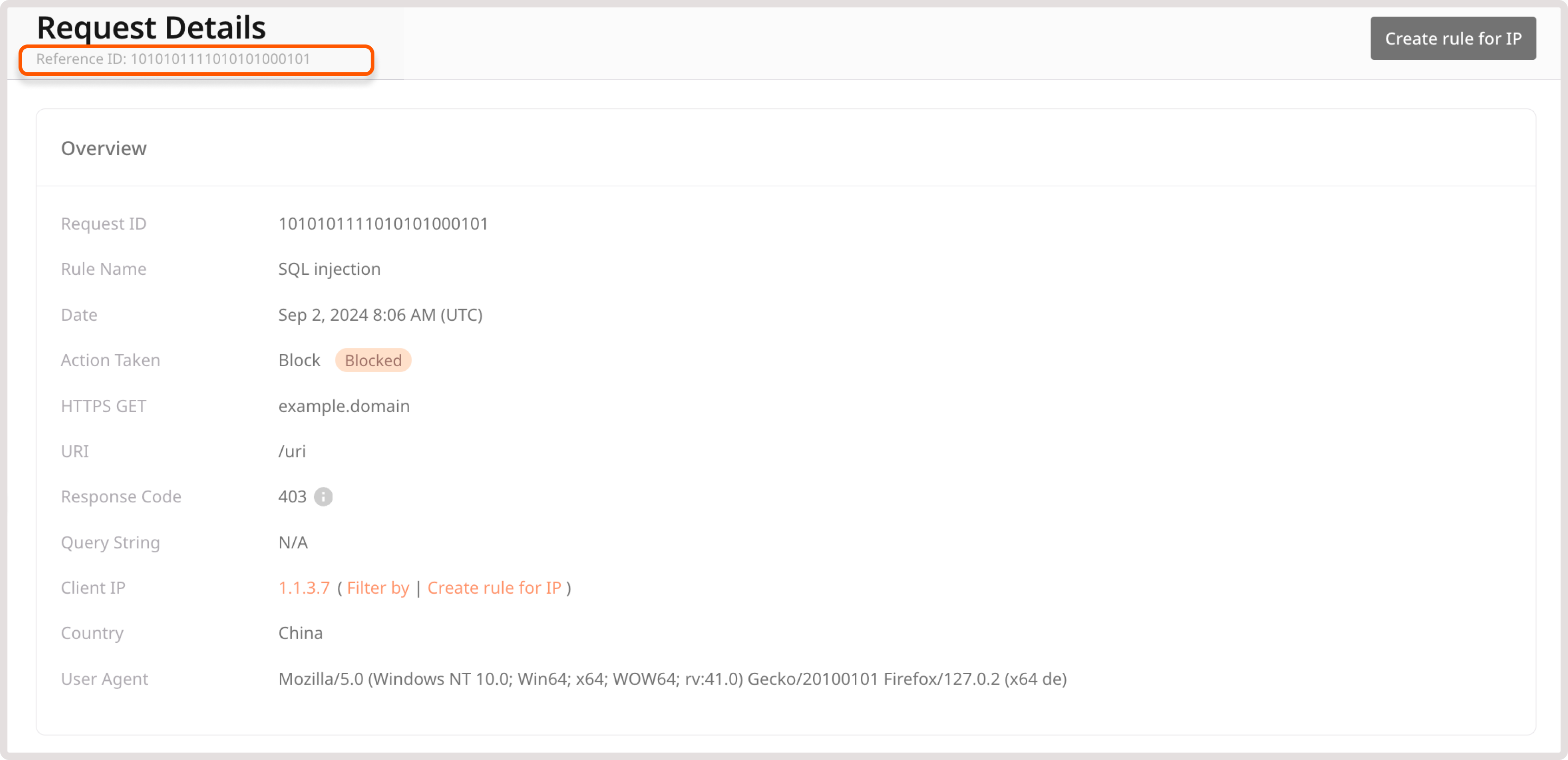 Reference ID on the request details page