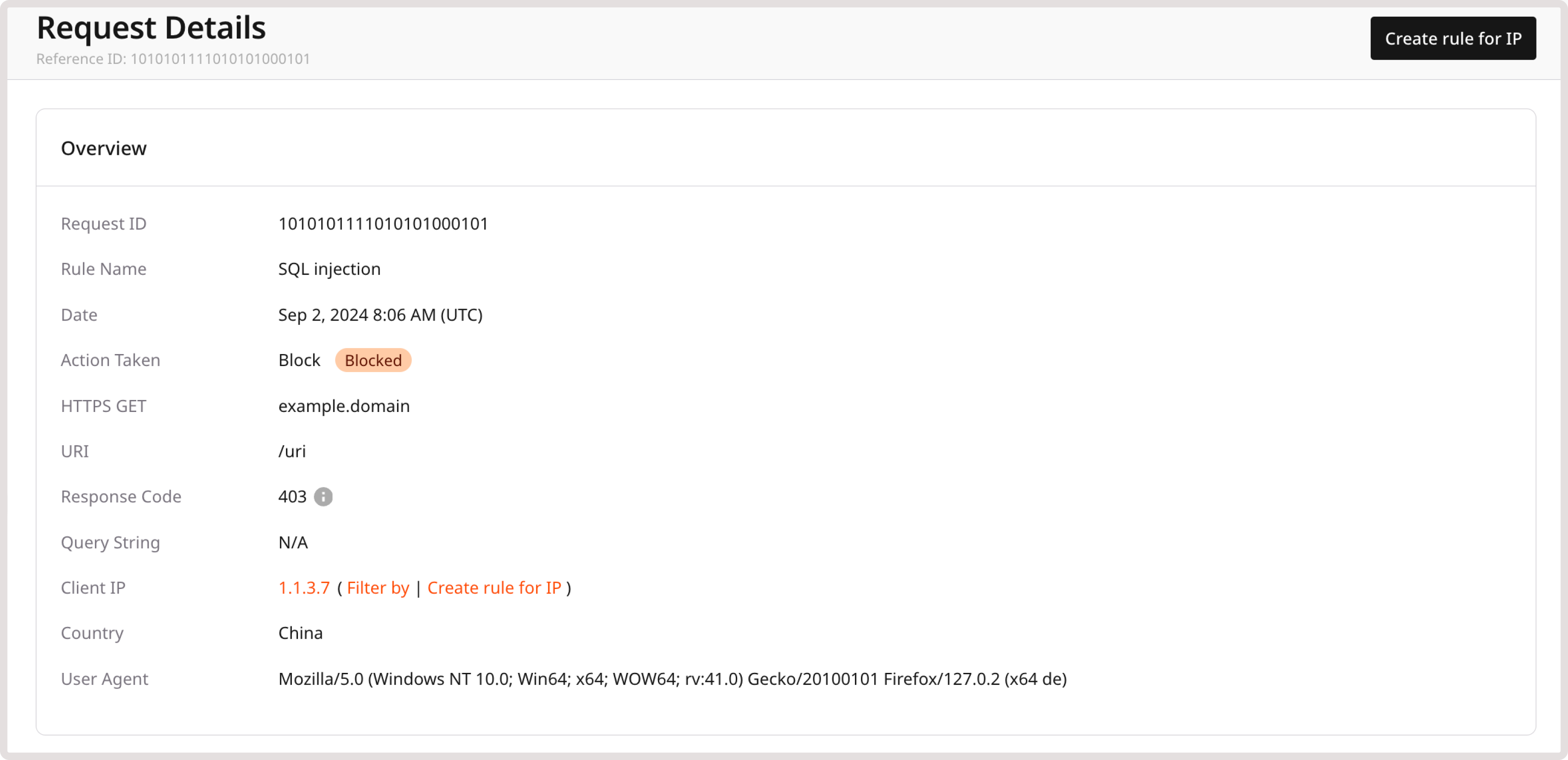Overview section on the request details page