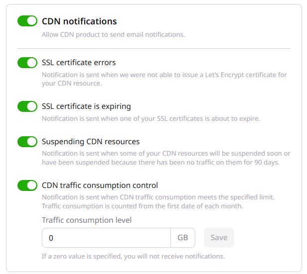 CDN notifications card with SSL certificate, resource suspension, and traffic consumption toggles