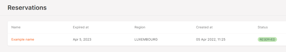 Reservation status