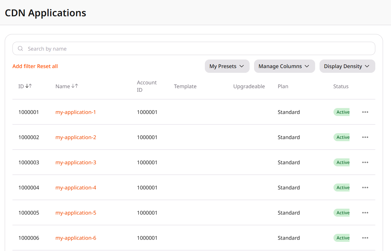 CDN applications in FastEdge