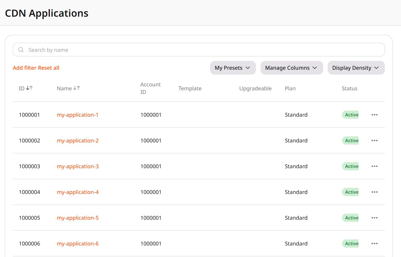 CDN applications in FastEdge