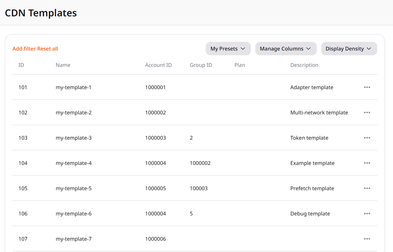 CDN templates in FastEdge