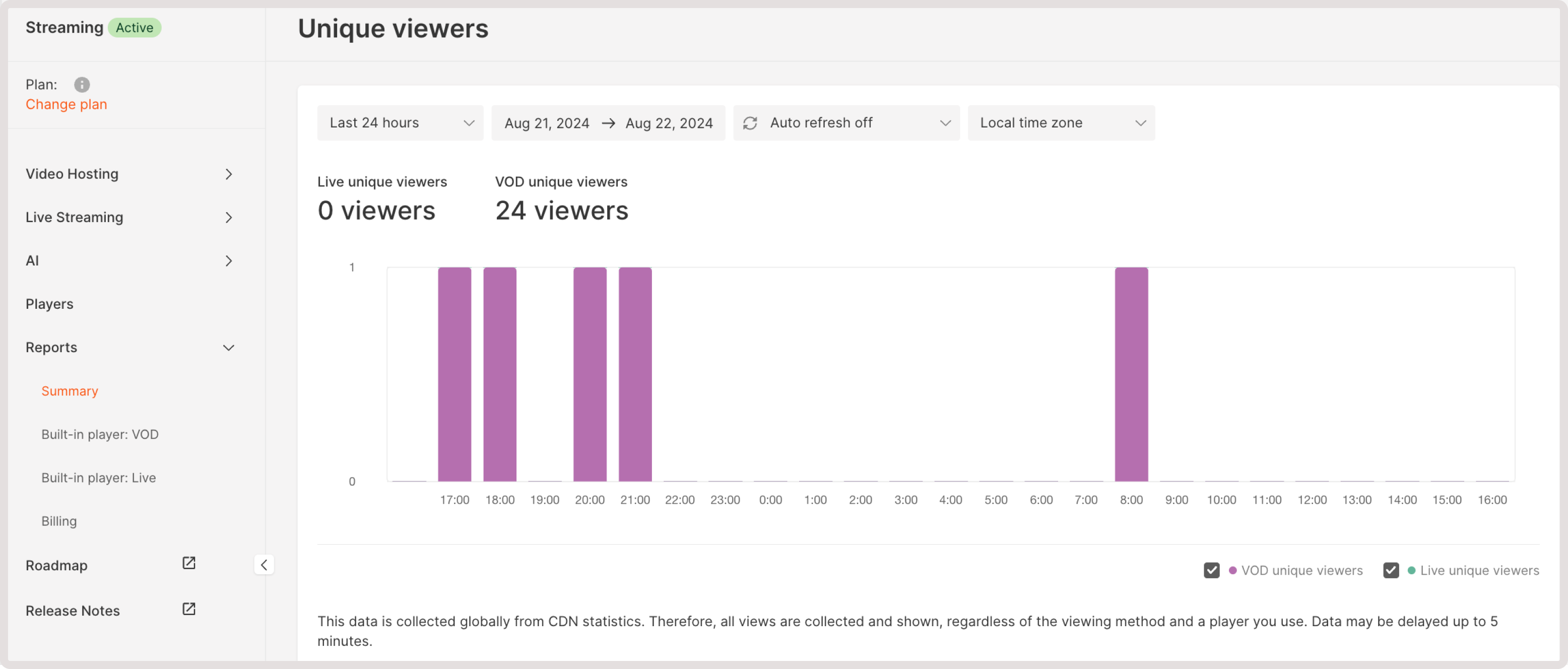 Reports page