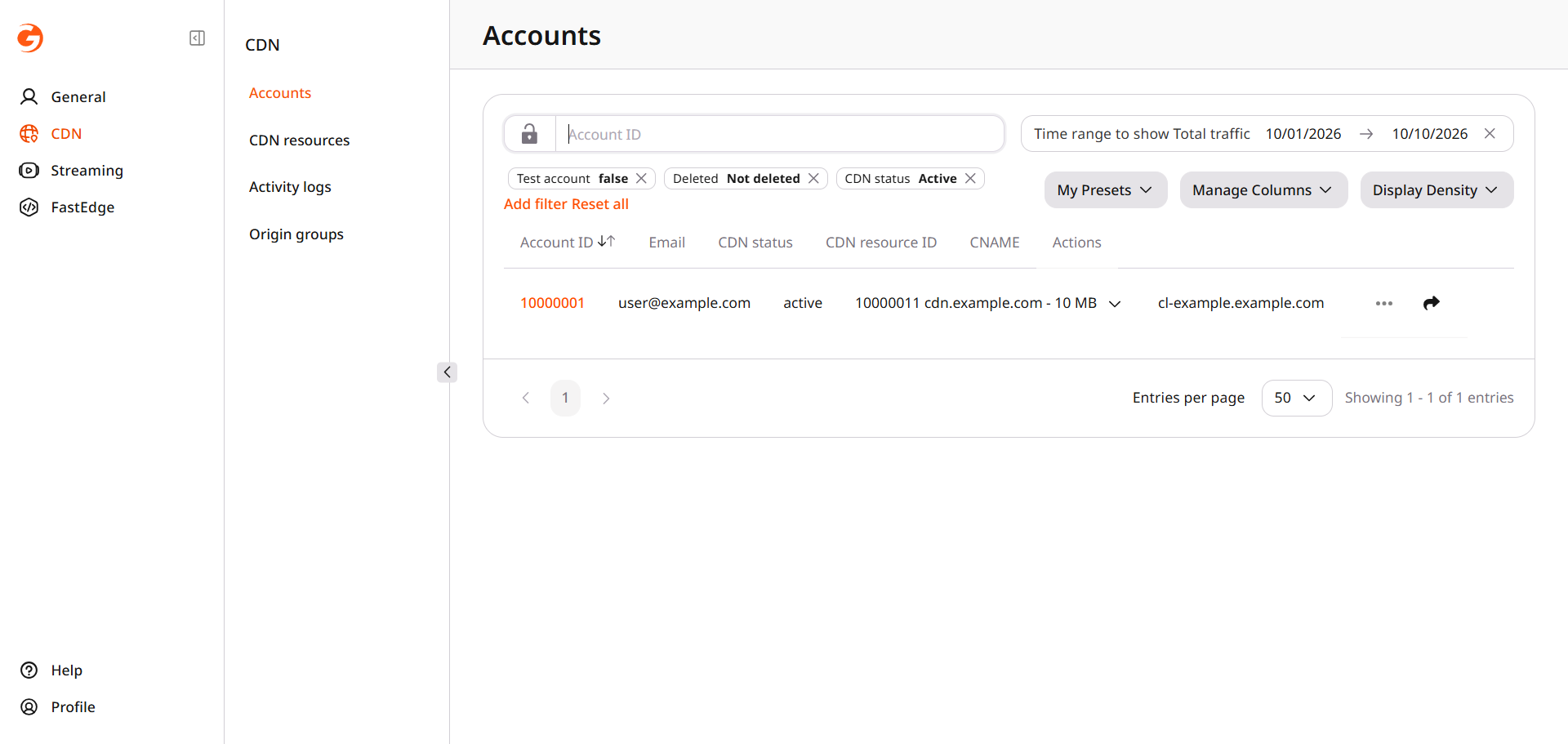CDN accounts list