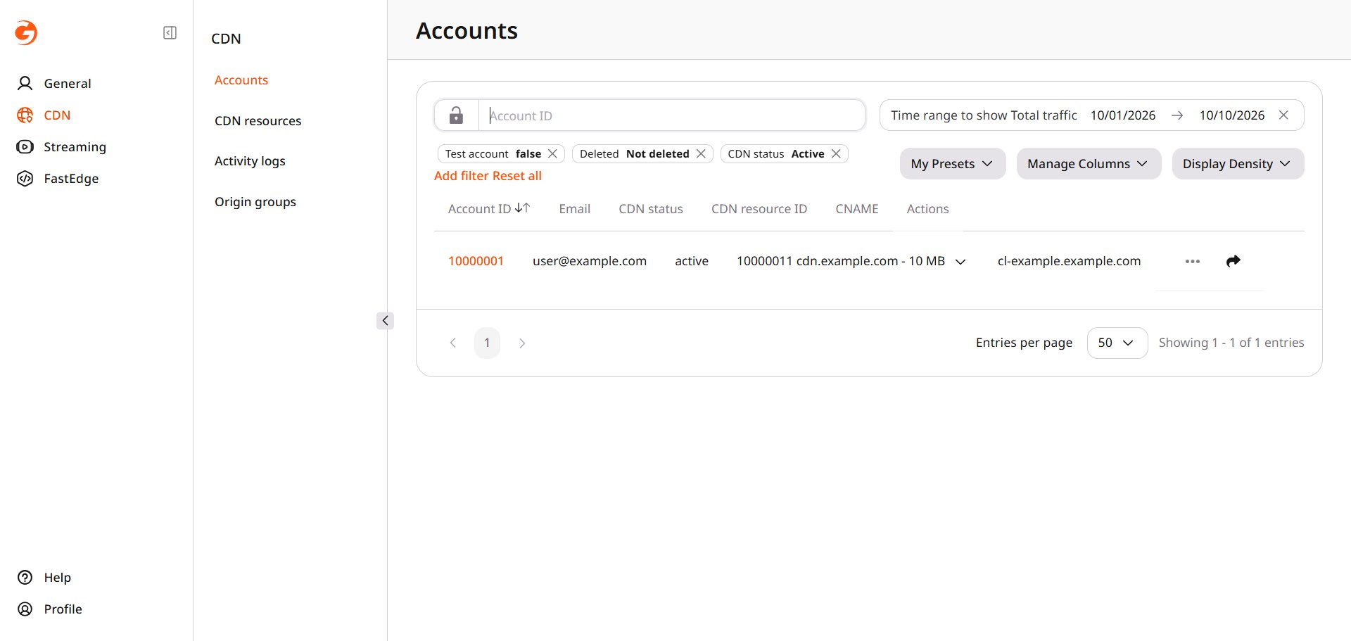 CDN accounts list