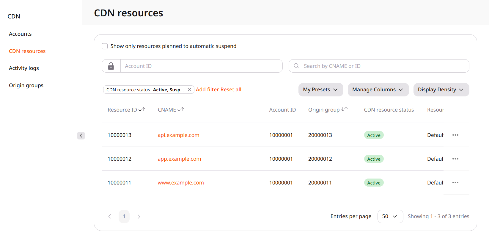 Resources list