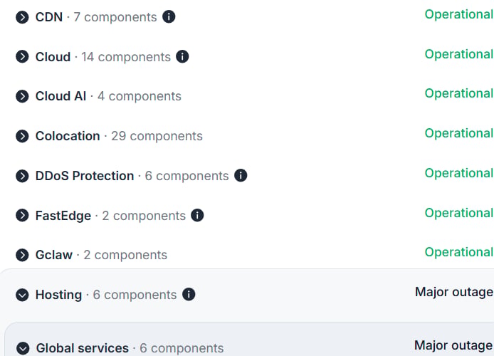 Component statuses