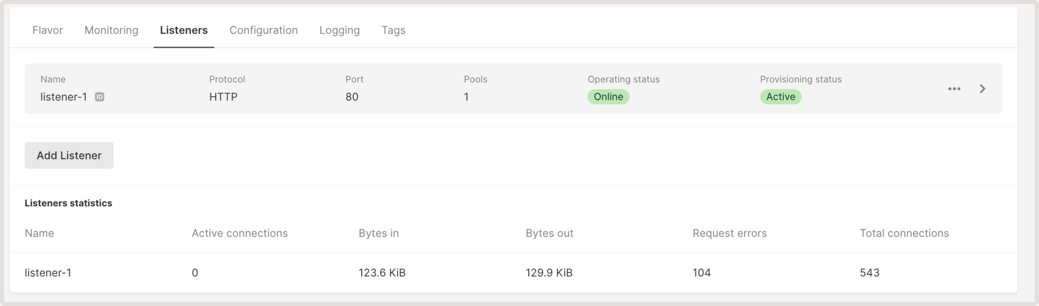 Load balancers details dialog with Listeners tab