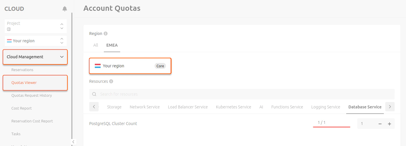 manage postgresql