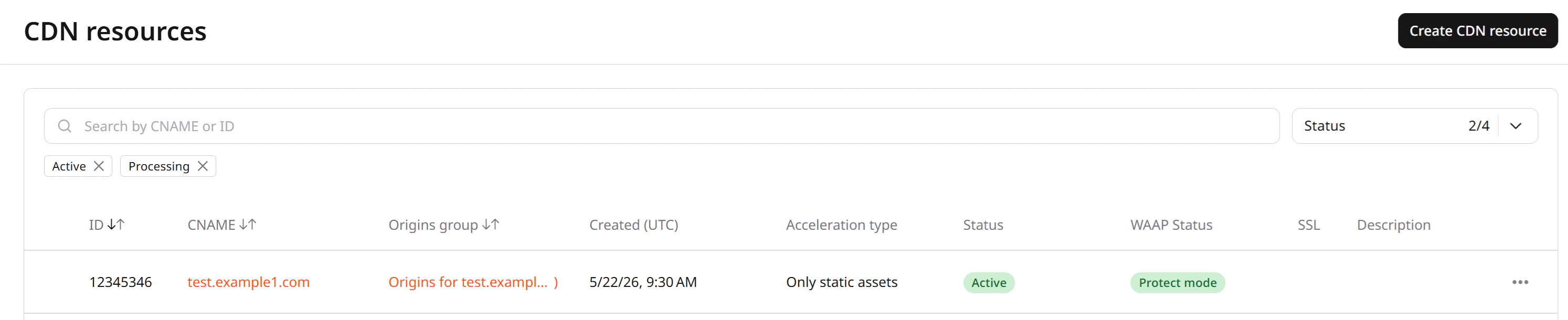 CDN resource
