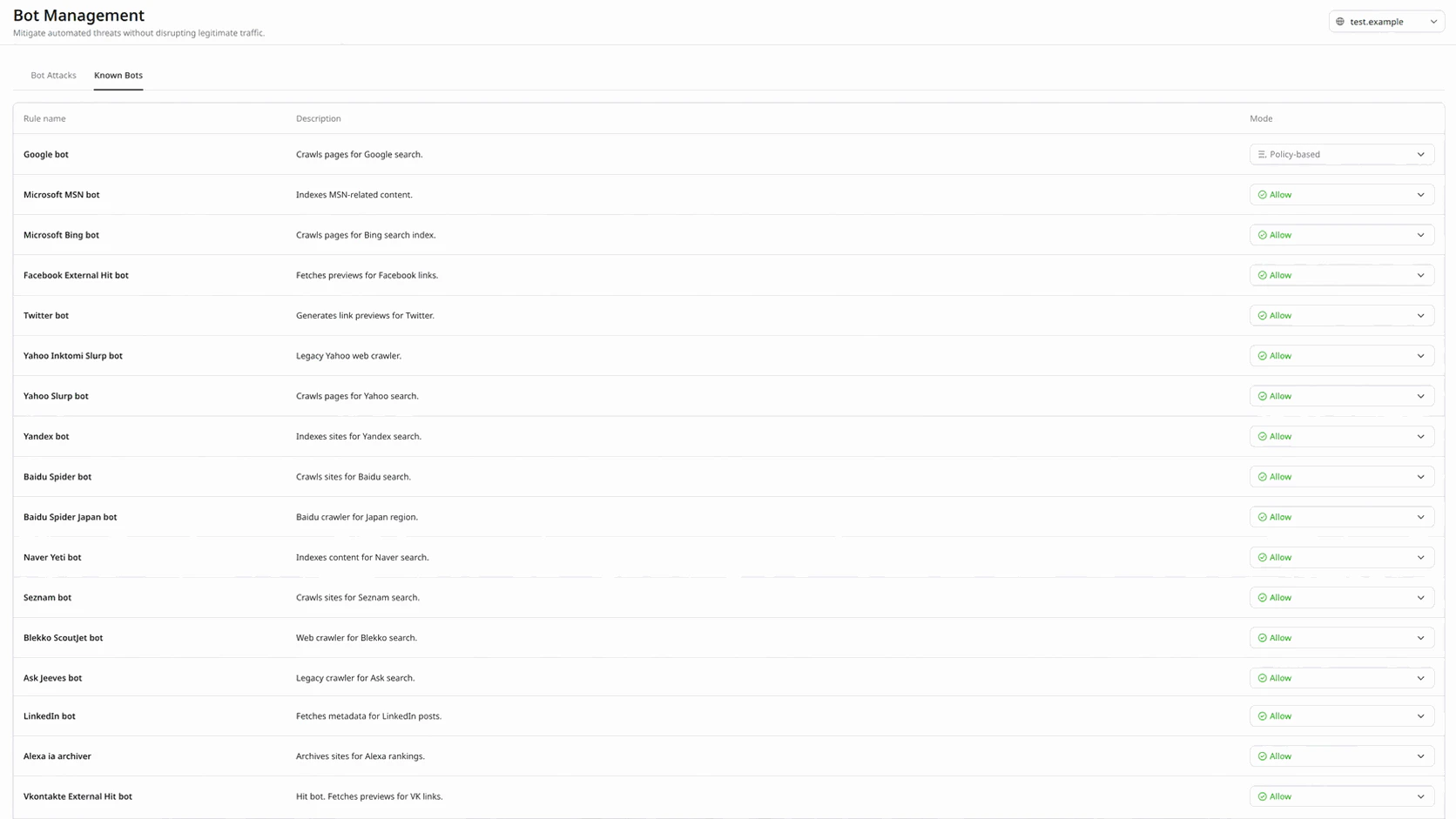 Bot Management page with Known Bots tab