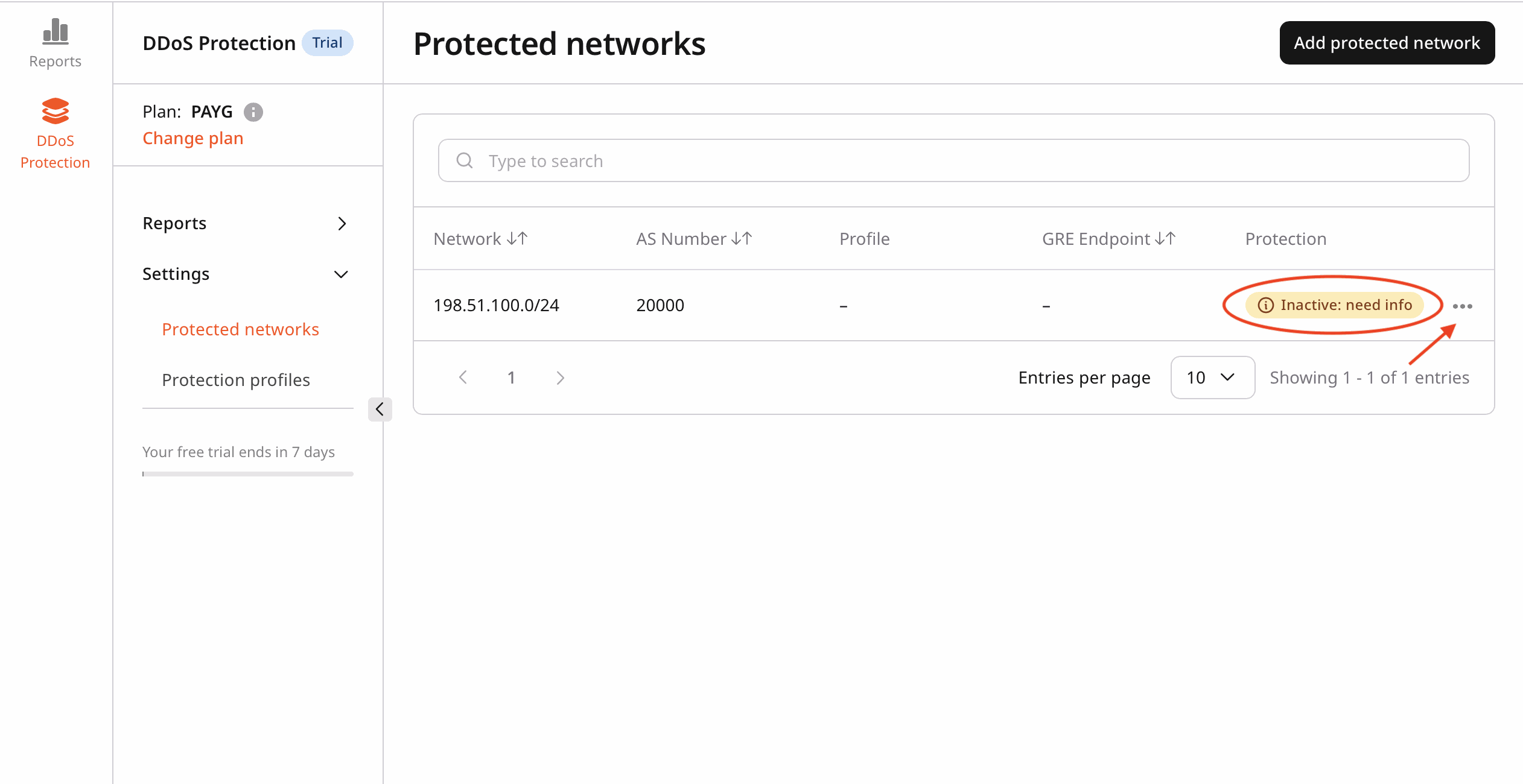 Inactive network