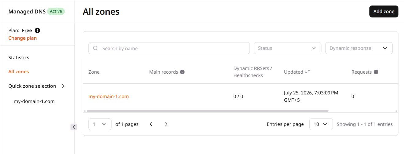 Open a DNS zone
