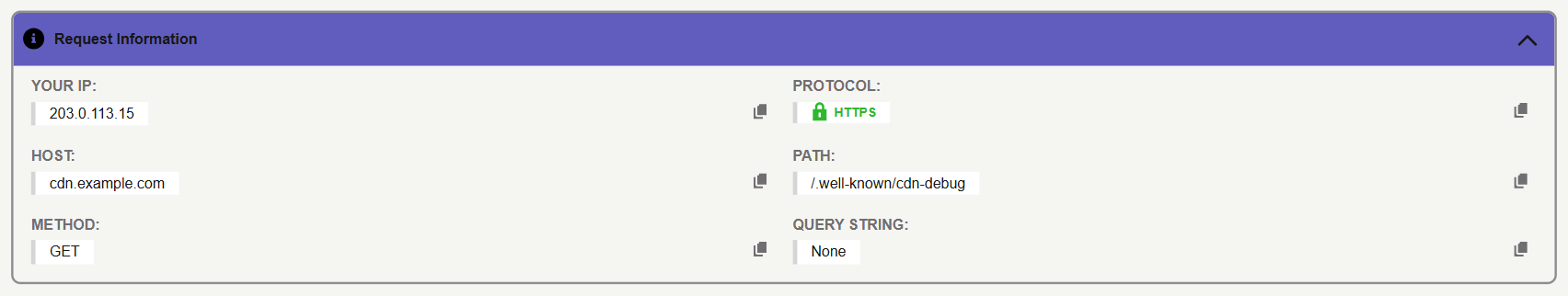 Request information for one CDN request