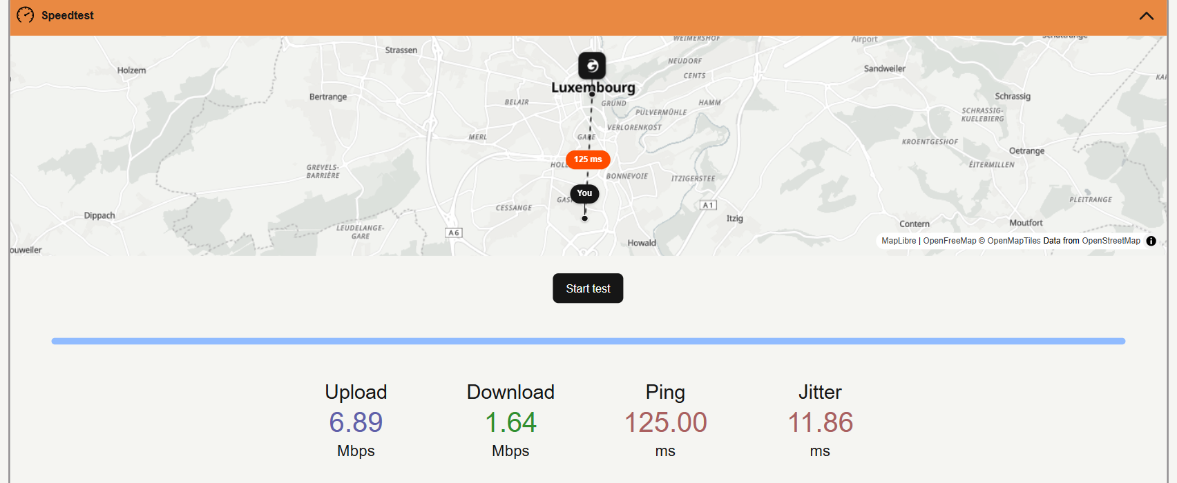 Speedtest map with upload, download, ping, and jitter