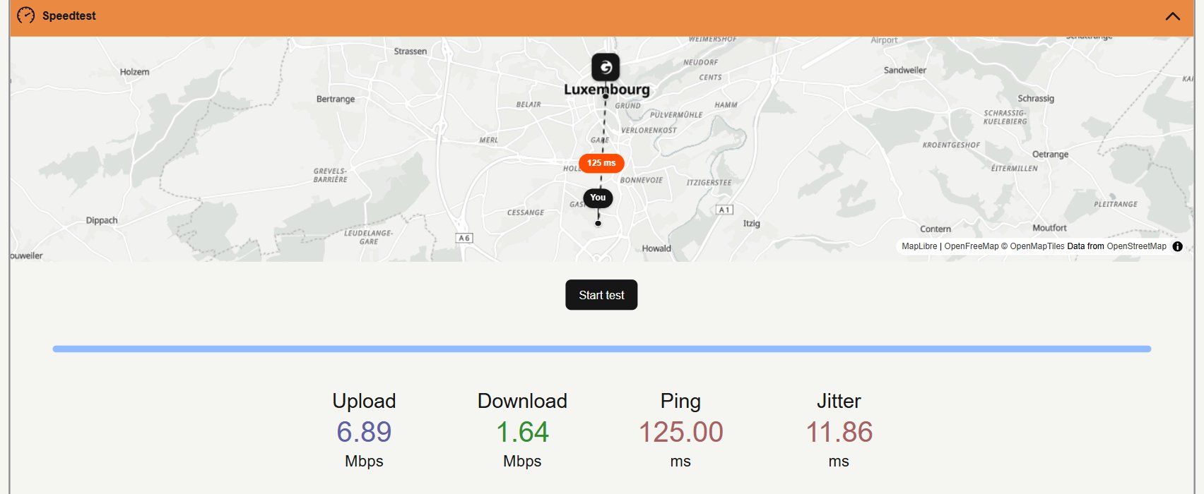 Speedtest map with upload, download, ping, and jitter