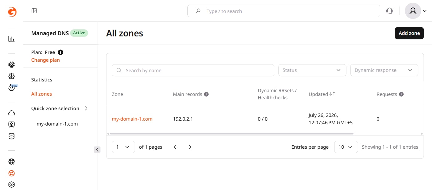 All zones page in the Gcore Customer Portal