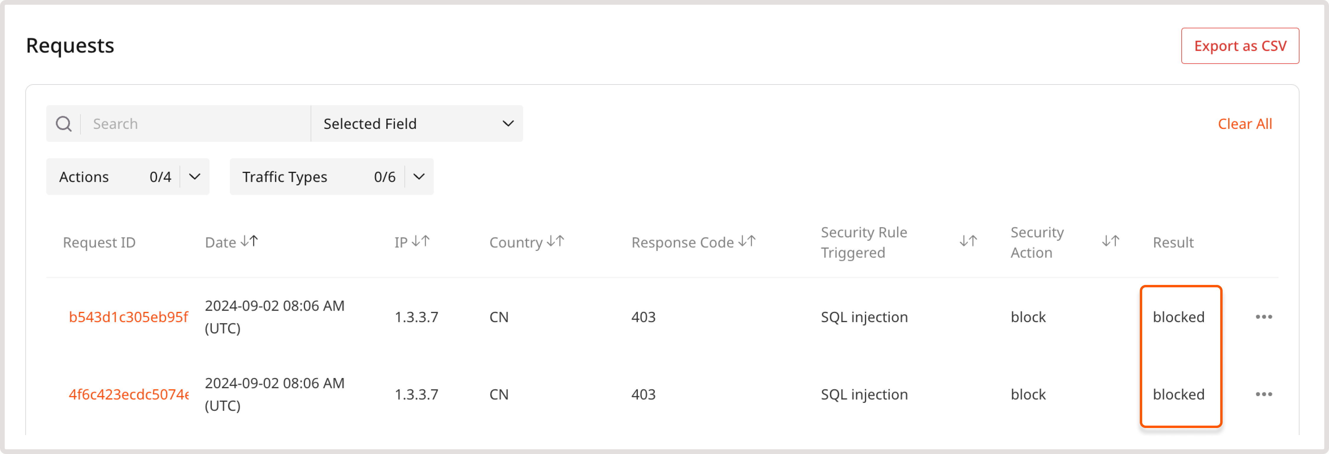 Requests table on the Analytics page