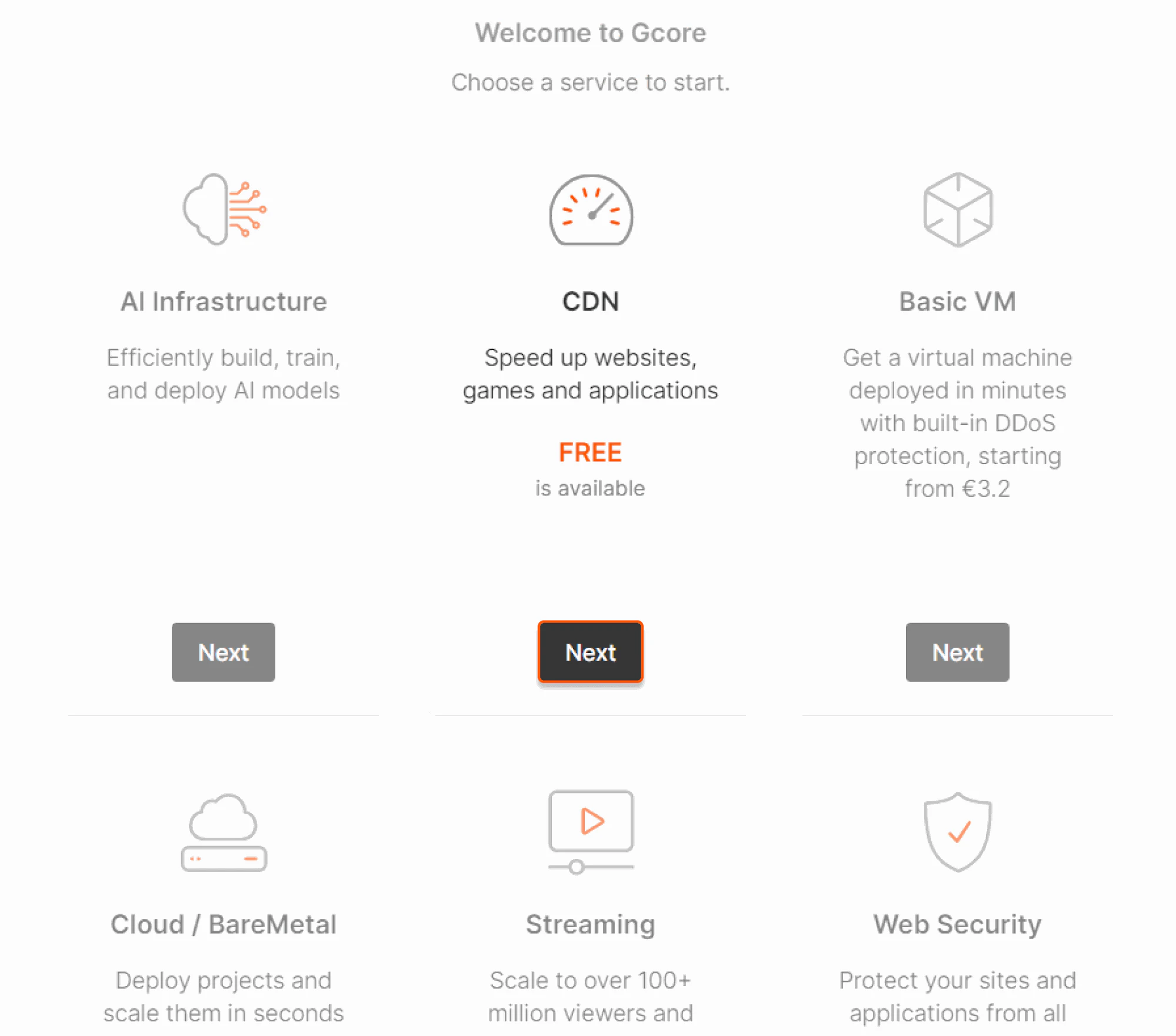 Starting page where you can choose a service to start