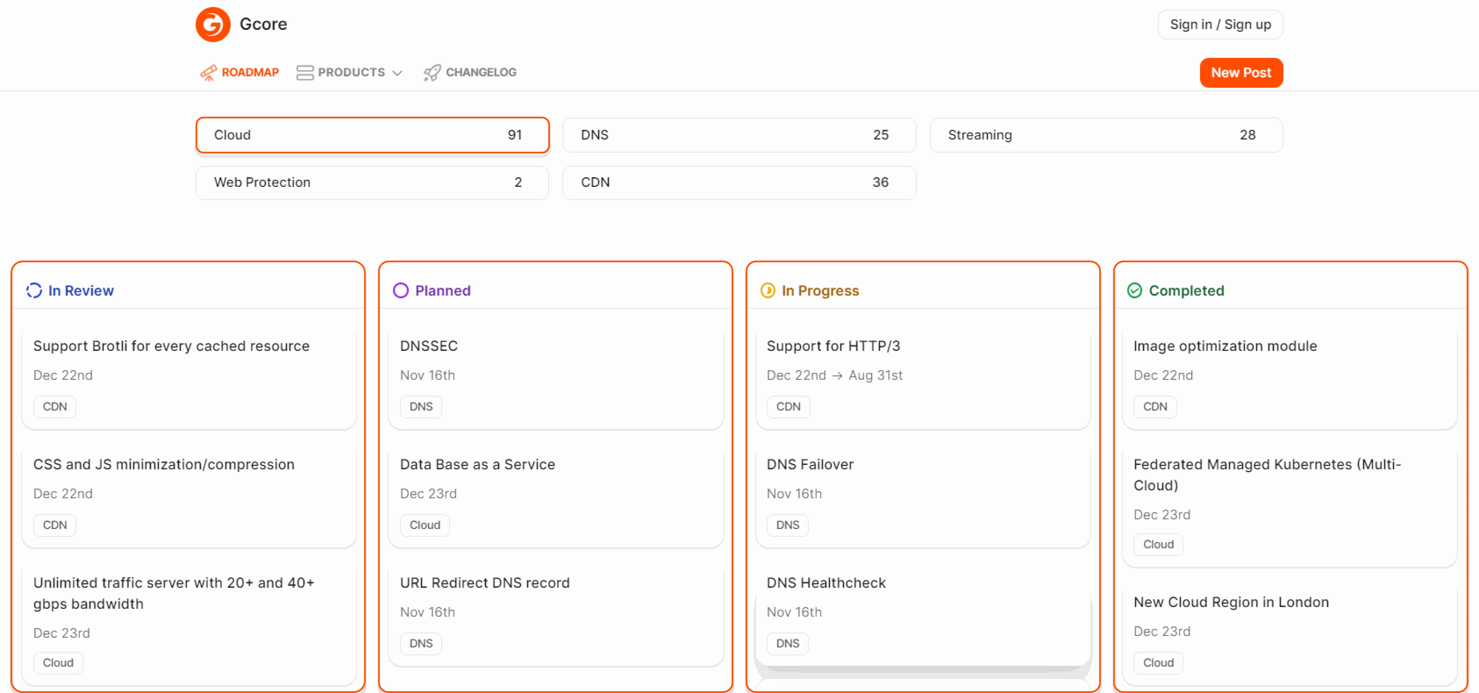 Roadmap page