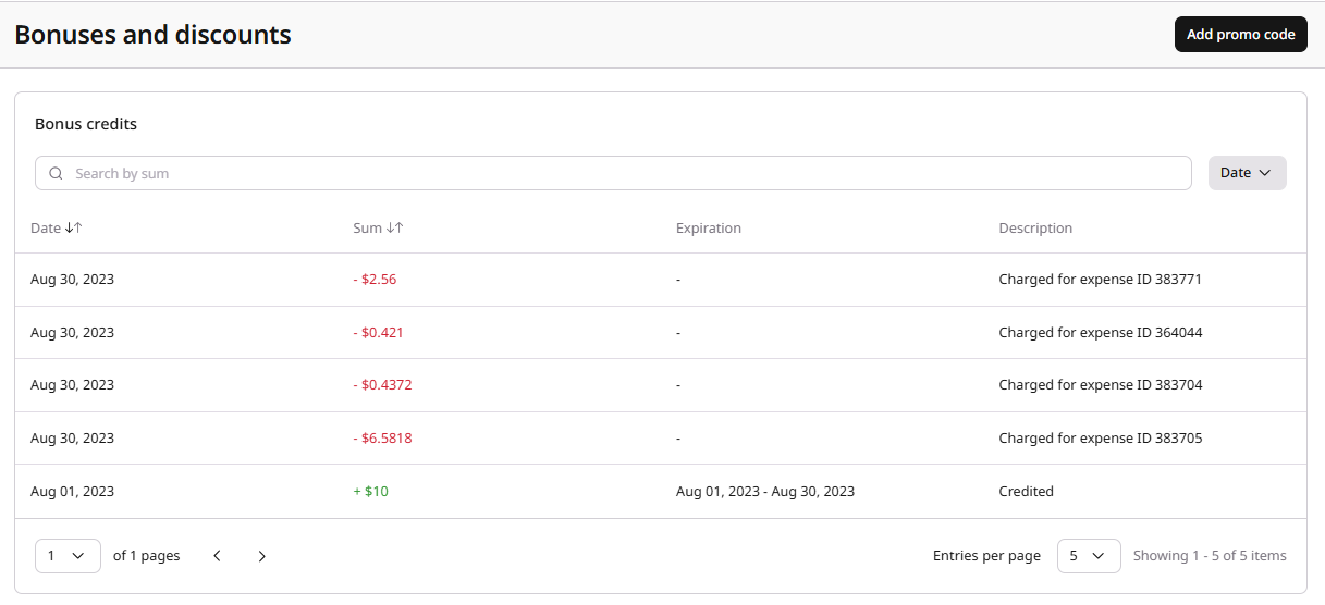 Bonus credits table