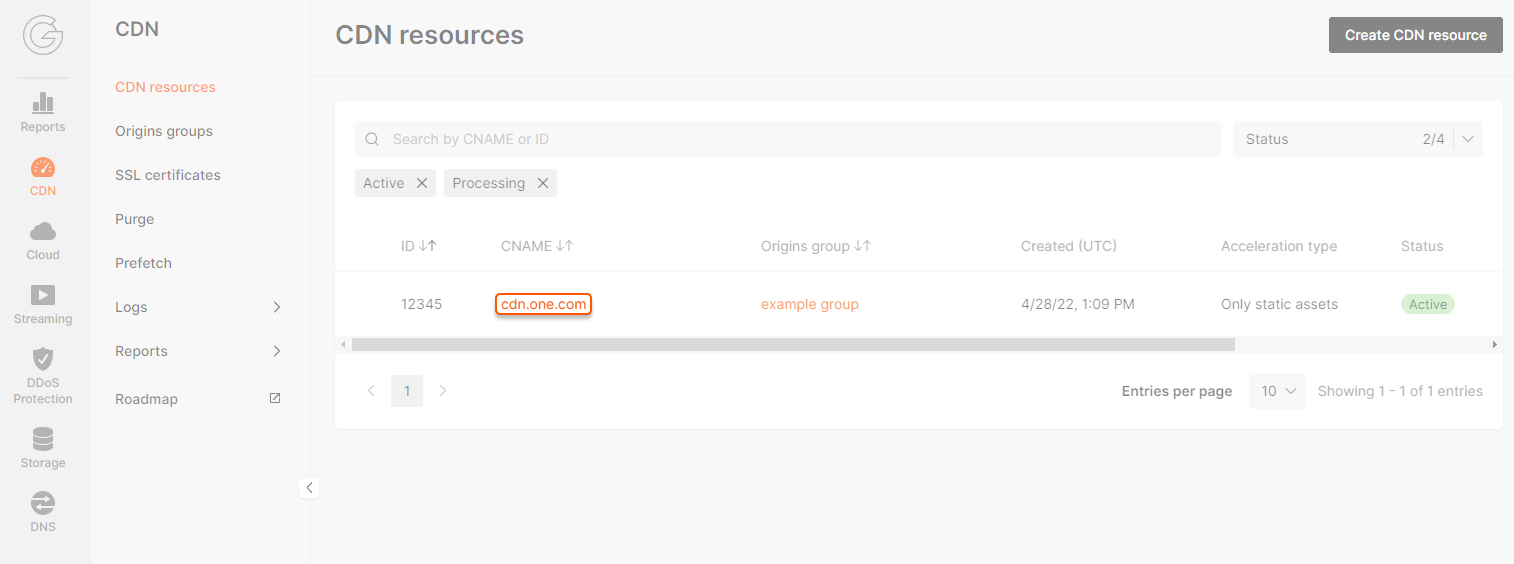 CDN tab
