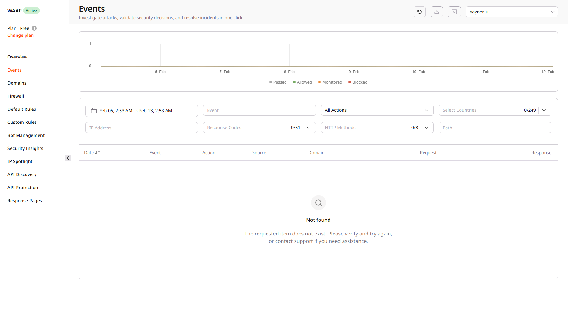 Events page in the Customer Portal showing Requests table