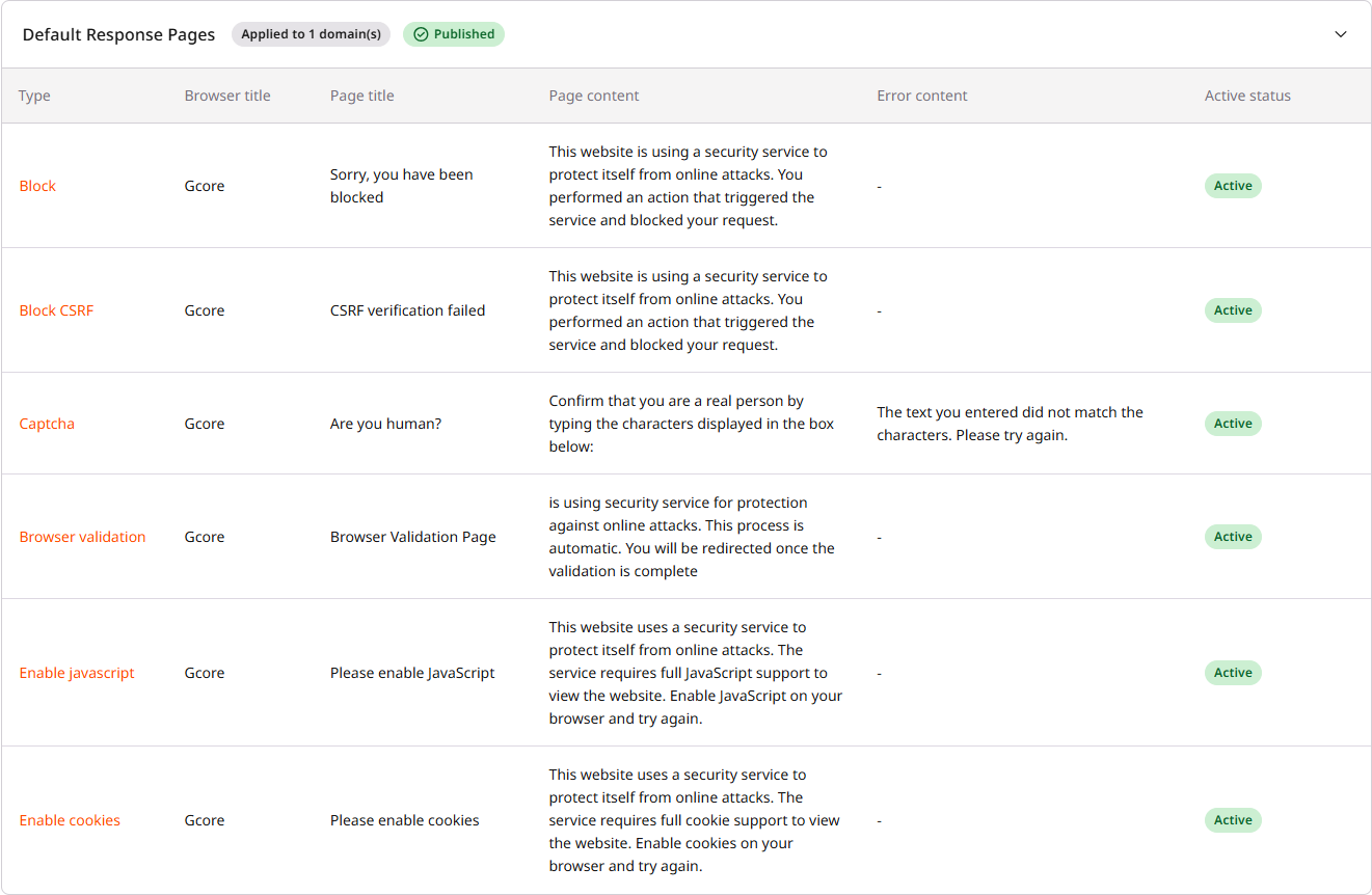 Update page set on the account level