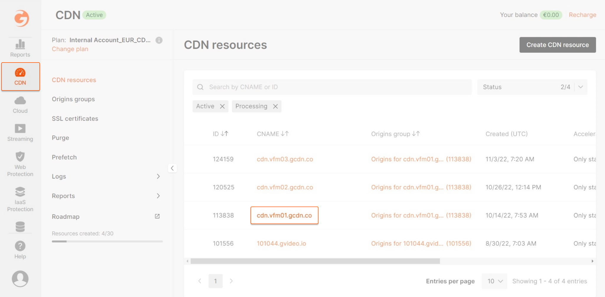 CDN resource