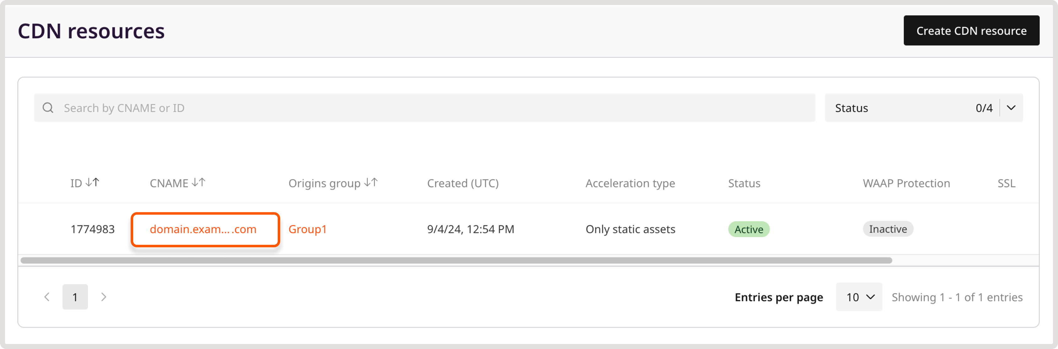 CDN resources page
