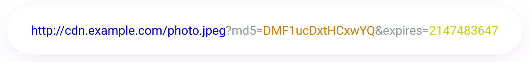 generated links