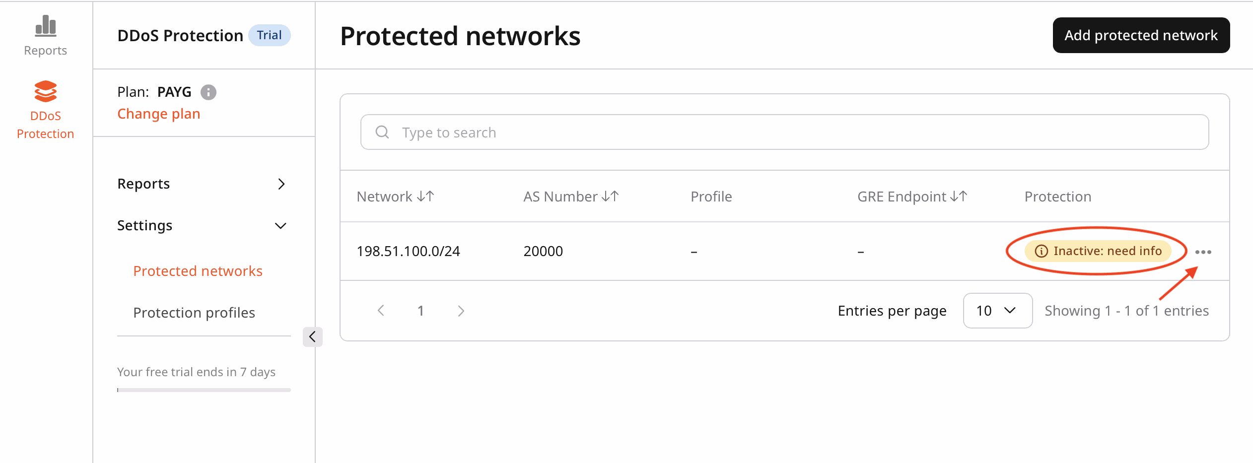 Inactive network