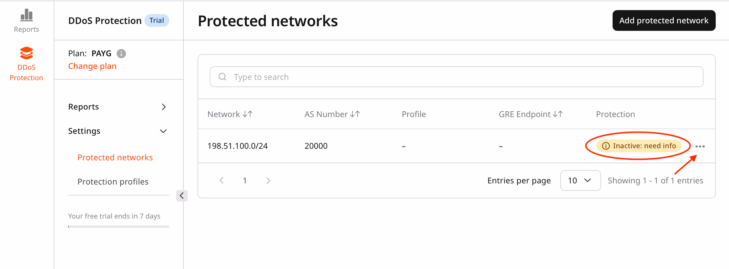 Inactive network