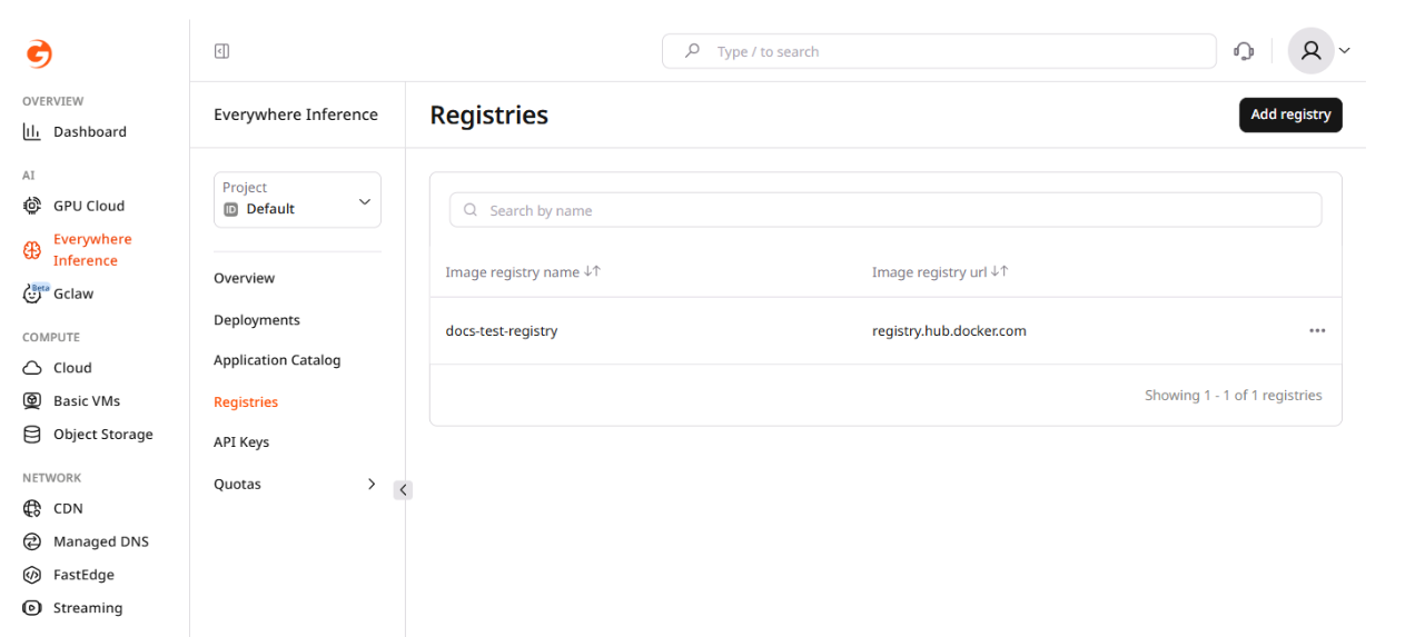 Registries list